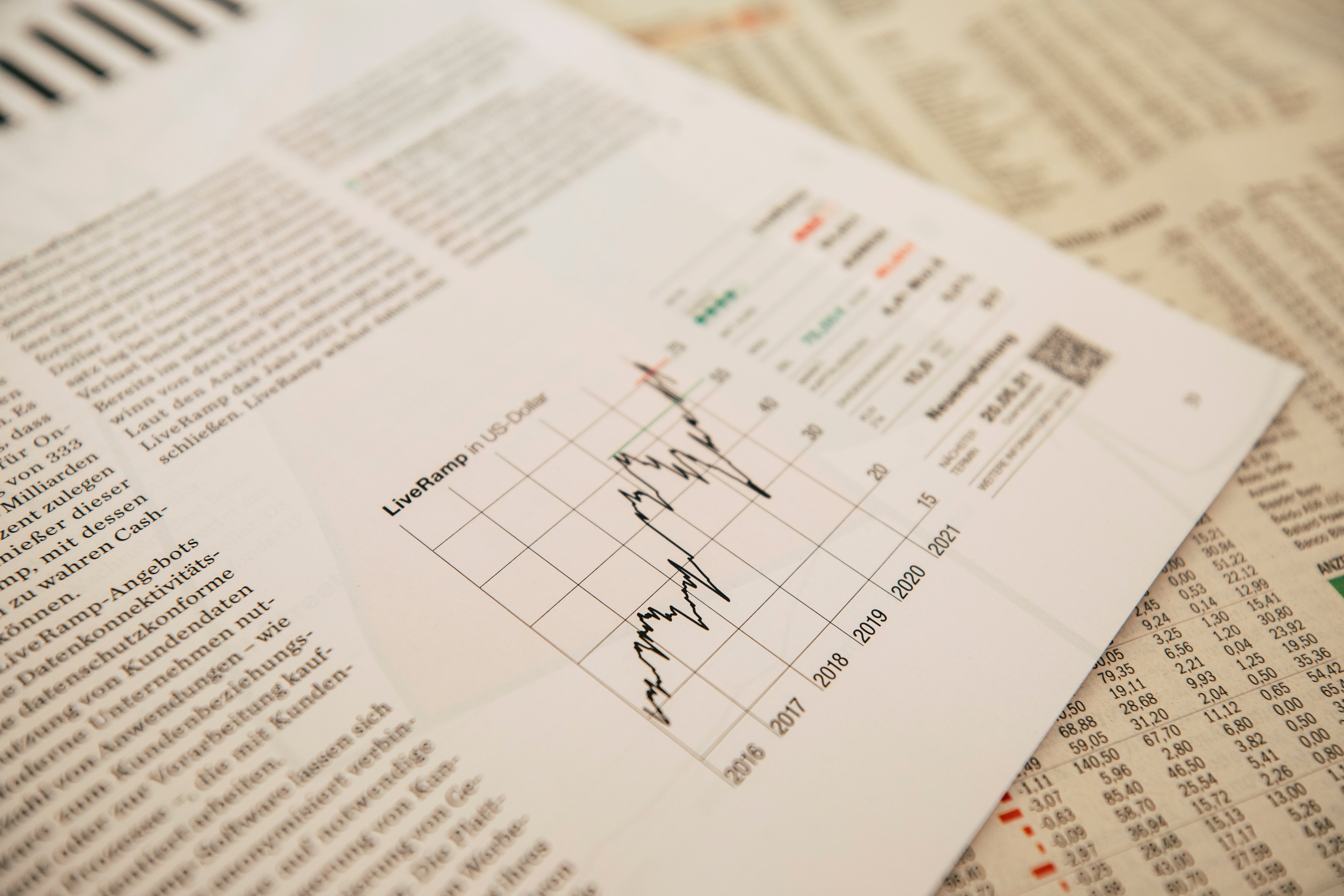 Market Analysis