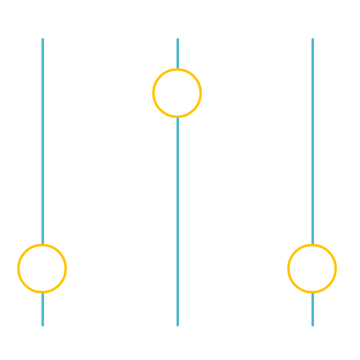 Results