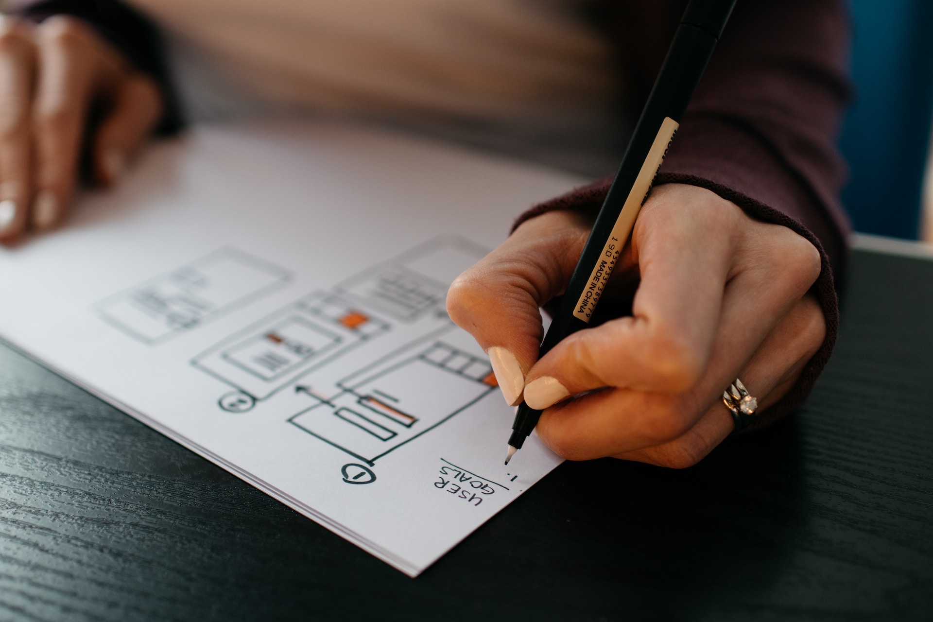 UX Supremacy